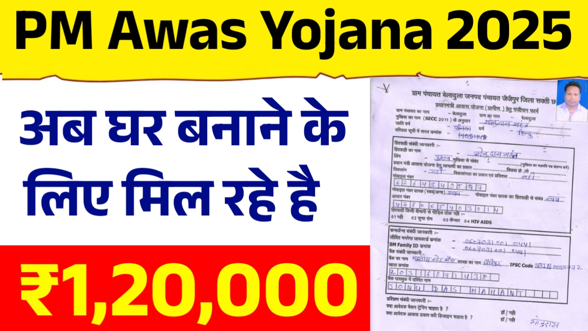 प्रधानमंत्री आवास योजना 2025 ऑनलाइन आवेदन: पात्रता, दस्तावेज़, पोर्टल और रजिस्ट्रेशन प्रक्रिया